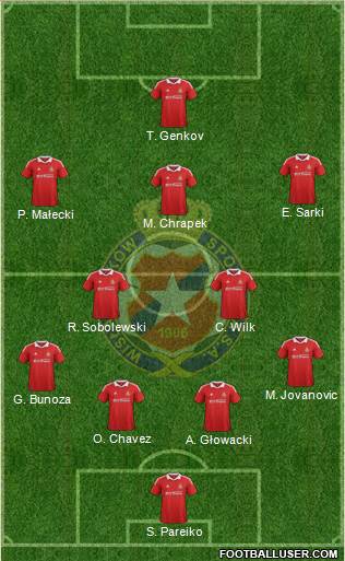 Wisla Krakow Formation 2013