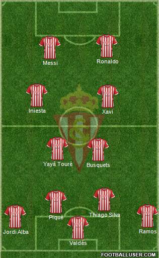 Real Sporting S.A.D. Formation 2013