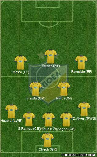 APOEL Nicosia Formation 2013