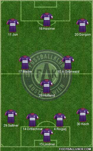 FK Austria Wien Formation 2013