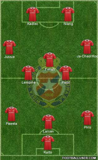 Wisla Krakow Formation 2013