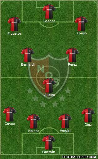 Newell's Old Boys Formation 2013