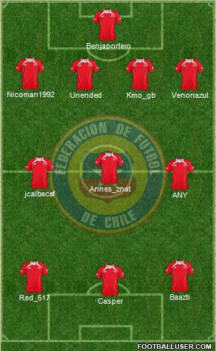 Chile Formation 2013