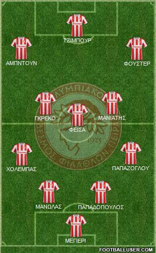 Olympiakos SF Piraeus Formation 2013