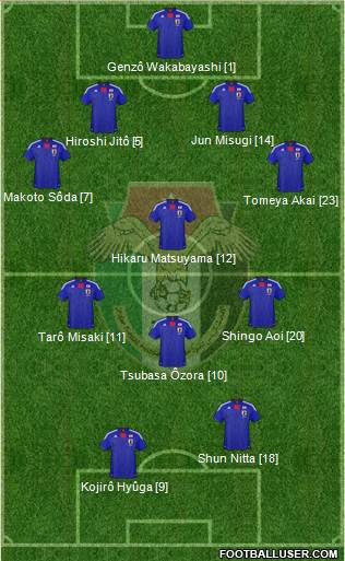 Japan Formation 2013