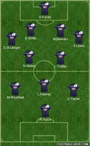 Millwall Formation 2013