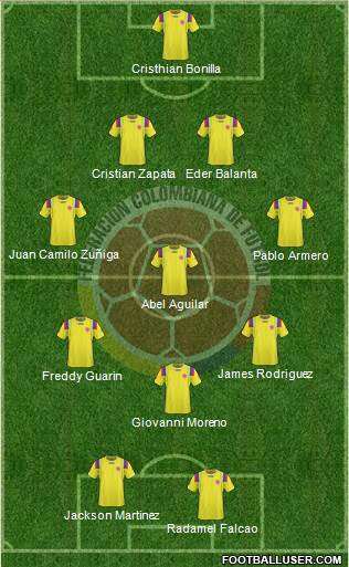 Colombia Formation 2013