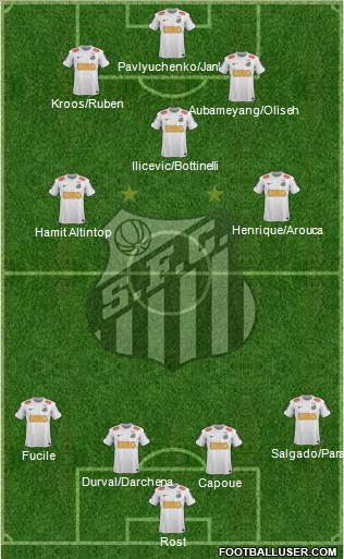 Santos FC Formation 2013