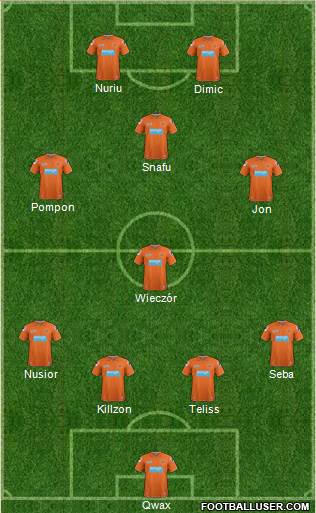 Blackpool Formation 2013