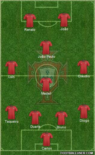 Portugal Formation 2013