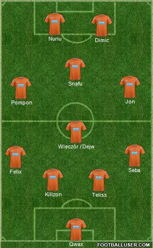 Blackpool Formation 2013