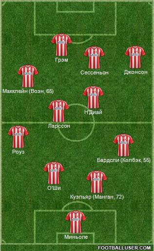 Sunderland Formation 2013