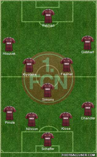 1.FC Nürnberg Formation 2013