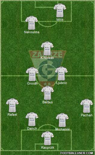 Gornik Zabrze Formation 2013