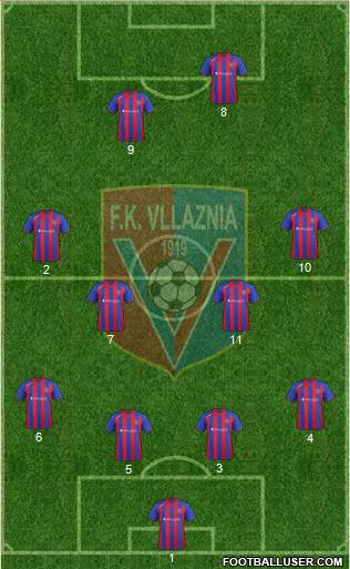 KS Vllaznia Shkodër Formation 2013