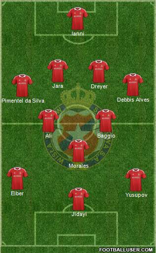 Wisla Krakow Formation 2013