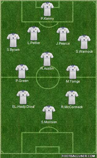 Leeds United Formation 2013