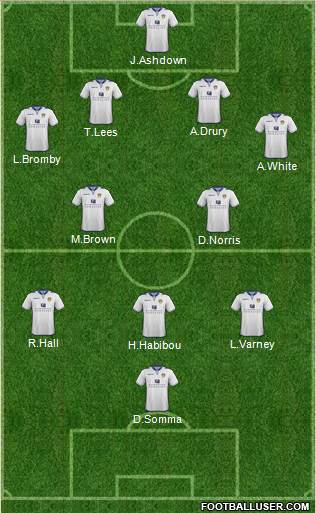 Leeds United Formation 2013