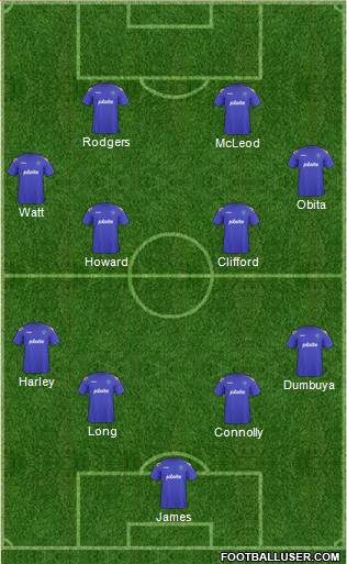 Portsmouth Formation 2013