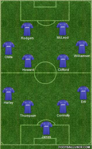 Portsmouth Formation 2013