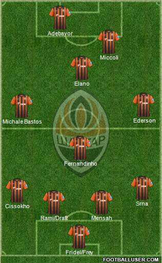 Shakhtar Donetsk Formation 2013