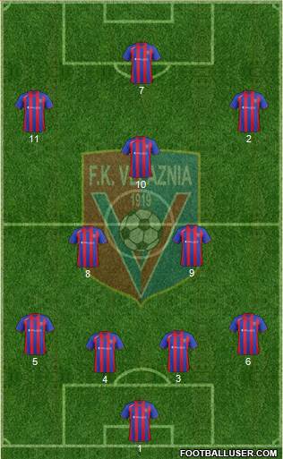 KS Vllaznia Shkodër Formation 2013