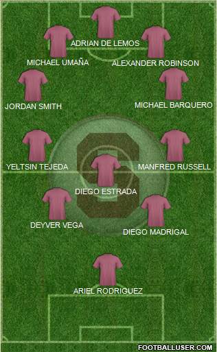 CD Saprissa Formation 2013