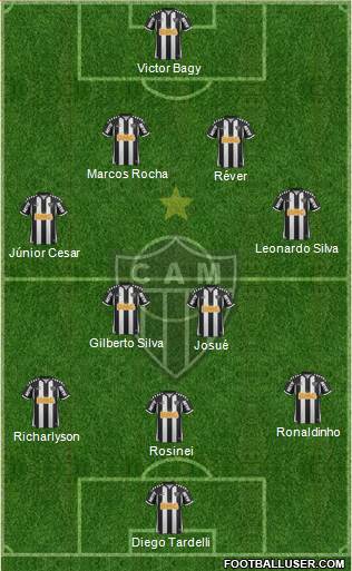 C Atlético Mineiro Formation 2013