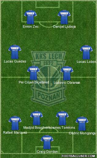 Lech Poznan Formation 2013