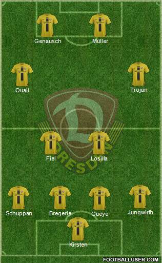 SG Dynamo Dresden Formation 2013