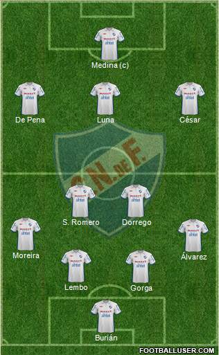 Club Nacional de Football Formation 2013