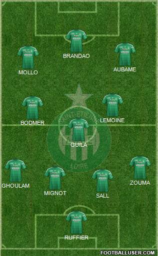 A.S. Saint-Etienne Formation 2013