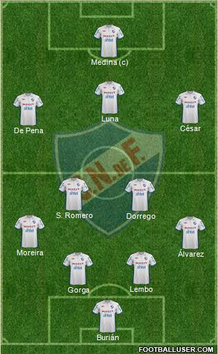 Club Nacional de Football Formation 2013