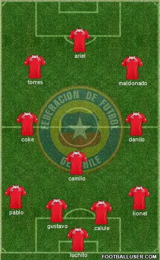 Chile Formation 2013