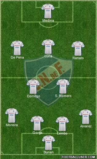 Club Nacional de Football Formation 2013