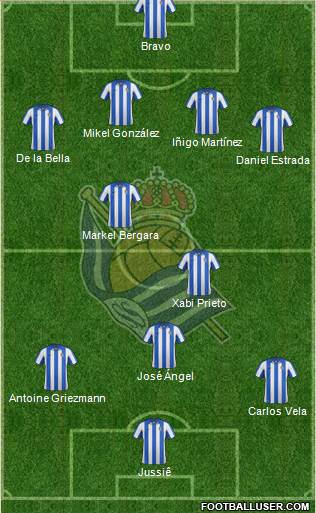 Real Sociedad S.A.D. Formation 2013