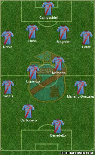 Arsenal de Sarandí Formation 2013