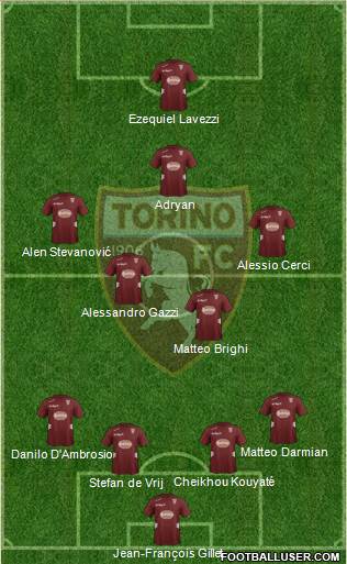 Torino Formation 2013