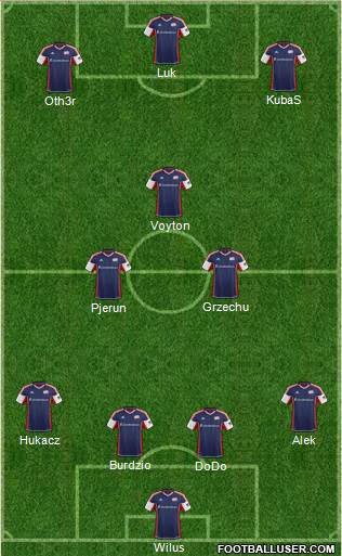 New England Revolution Formation 2013