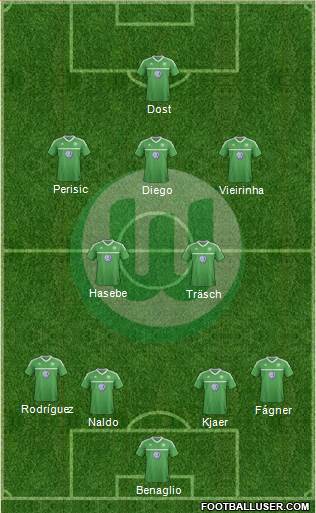 VfL Wolfsburg Formation 2013