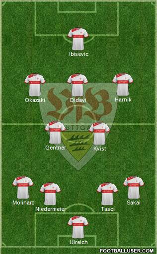 VfB Stuttgart Formation 2013