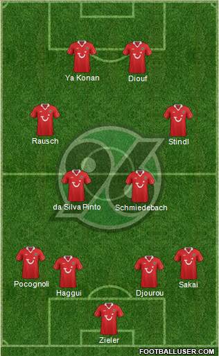 Hannover 96 Formation 2013