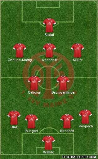 1.FSV Mainz 05 Formation 2013