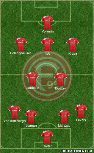 Fortuna Düsseldorf Formation 2013