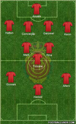 R.C.D. Mallorca S.A.D. Formation 2013