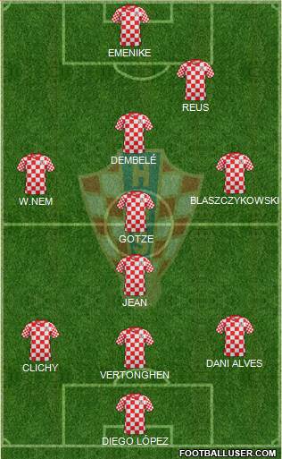 Croatia Formation 2013