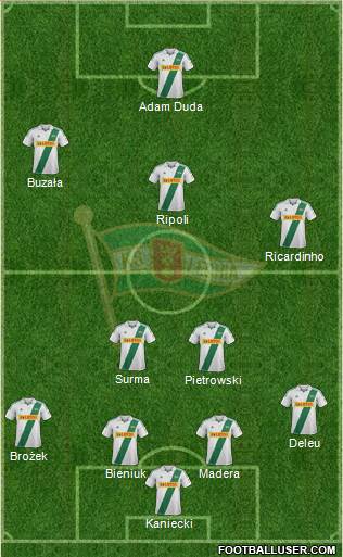 Lechia Gdansk Formation 2013