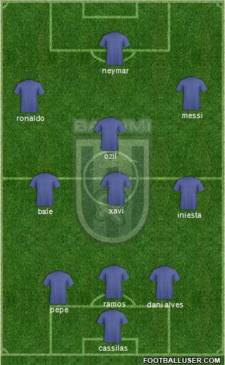 Dinamo Batumi Formation 2013