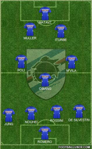 Sampdoria Formation 2013