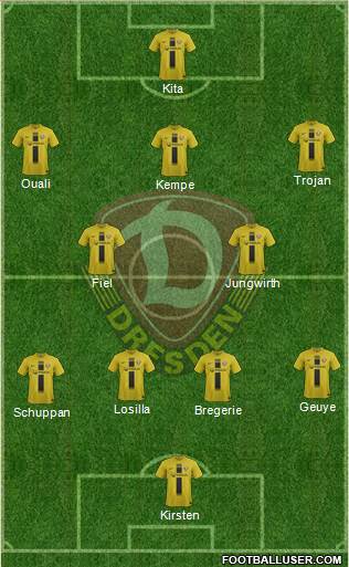 SG Dynamo Dresden Formation 2013